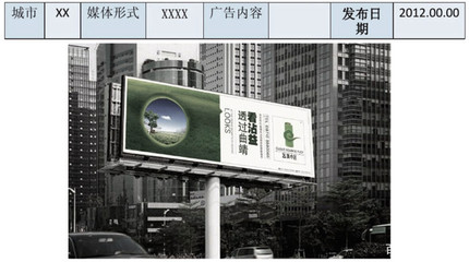 技術解鎖上下刊監(jiān)測、維修巡查新姿勢